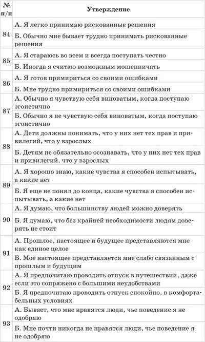 Политическая психология - фото 4