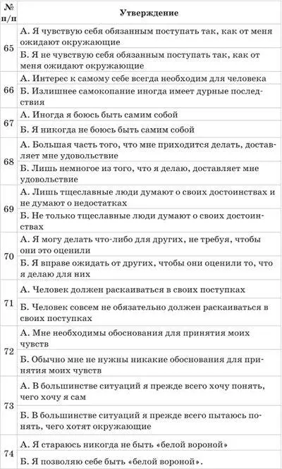 Политическая психология - фото 6