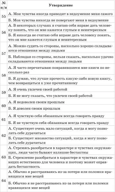 Политическая психология - фото 7