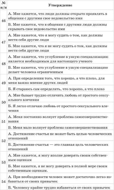 Политическая психология - фото 8