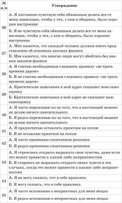 Политическая психология - фото 9
