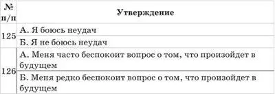 ОБРАБОТКА РЕЗУЛЬТАТОВ Каждый совпадающий с ключом ответ оценивается в 1 балл - фото 14