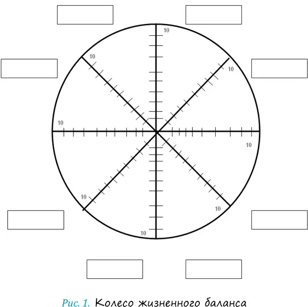 1 После того как вы создали при помощи циркуля и листа бумаги формата А4 свое - фото 3