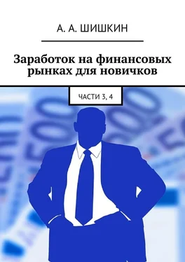 Артём Шишкин Заработок на финансовых рынках для новичков. Части 3, 4 обложка книги