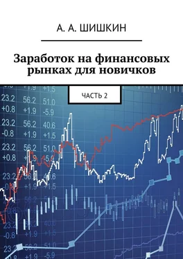 Артём Шишкин Заработок на финансовых рынках для новичков. Часть 2 обложка книги