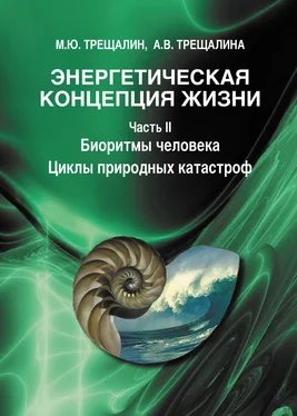 Михаил Трещалин Энергетическая концепция жизни. Часть II. Биоритмы человека. Циклы природных катастроф обложка книги