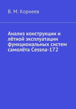 Владимир Корнеев Анализ конструкции и лётной эксплуатации функциональных систем самолёта Cessna-172 обложка книги