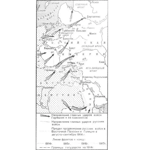 Военные действия на Восточном фронте в 19141917 гг Август 1916 года 1 - фото 7
