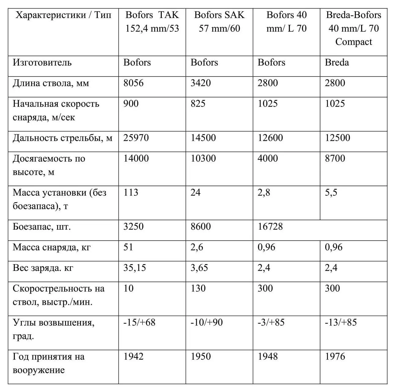 Глава третья Yavar í долгожитель озера Титикака Оказывается что - фото 36
