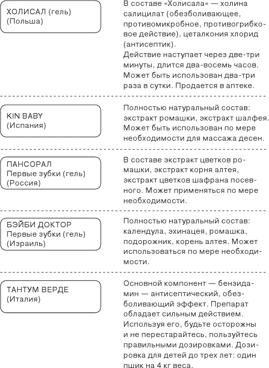 Также облегчат симптомы сопровождающие прорезывание зубов массаж десен - фото 7