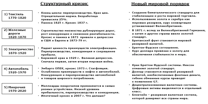 До капитализма До капитализма Вы когданибудь задумывались как выглядела - фото 1