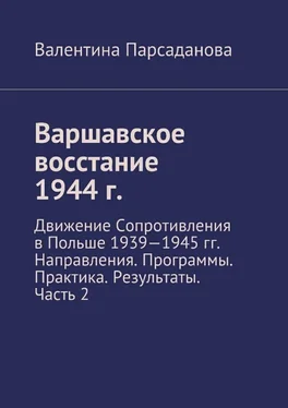 Валентина Парсаданова Варшавское восстание 1944 г. Движение Сопротивления в Польше 1939-1945 гг. Направления. Программы. Практика. Результаты. Часть 2 обложка книги