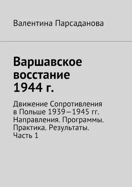 Валентина Парсаданова Варшавское восстание 1944 г. Движение Сопротивления в Польше 1939-1945 гг. Направления. Программы. Практика. Результаты. Часть 1 обложка книги