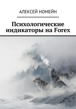 Алексей Номейн Психологические индикаторы на Forex обложка книги