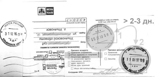 Рис 2419 Установление несвоевременности возврата ПО возвращаемого по - фото 19