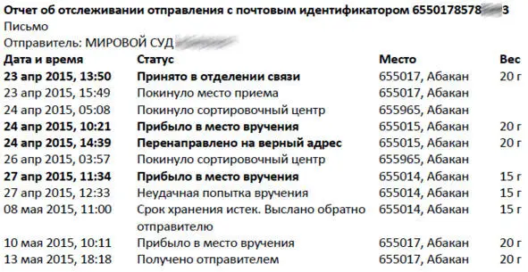 Рис 2439 Рис 2440 2 Возможное нарушение частоты доставки ПО - фото 39