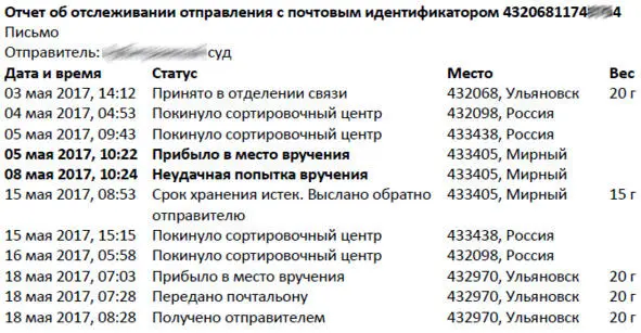 Рис 2441 Подозрения в нарушении частоты доставки по причине несвоевременной - фото 41