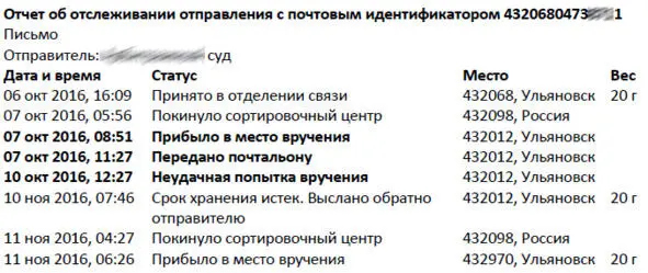 Рис 2443 Рис 2444 Временная разница более 1 дня между атрибутами - фото 43