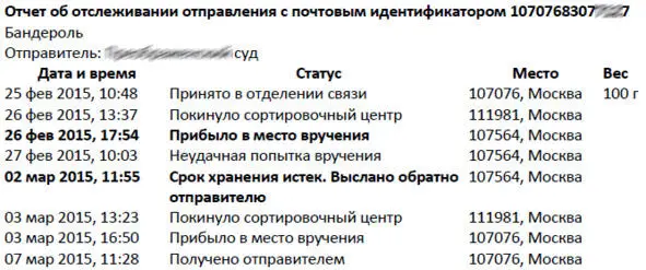 Рис 2445 Подозрение о наличии нарушении срока хранения и необоснованности - фото 45