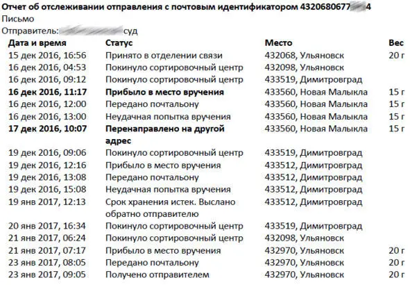Рис 2447 О возможном наличии нарушение срока хранения ПО по причине - фото 47
