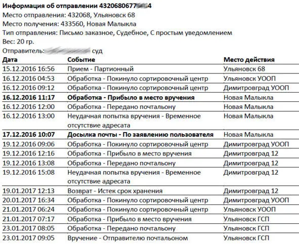 Рис 2448 О возможном наличии нарушение срока хранения ПО по причине - фото 48