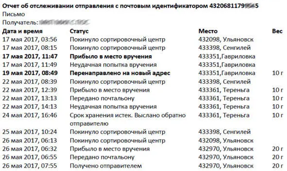 Рис 2449 Подробнее причина досыла должна быть установлена из других сервисов - фото 49
