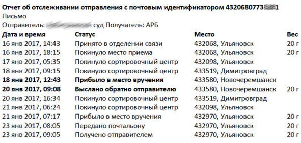 Рис 2451 Рис 2452 4 Возможное наличие несвоевременности возврата - фото 51