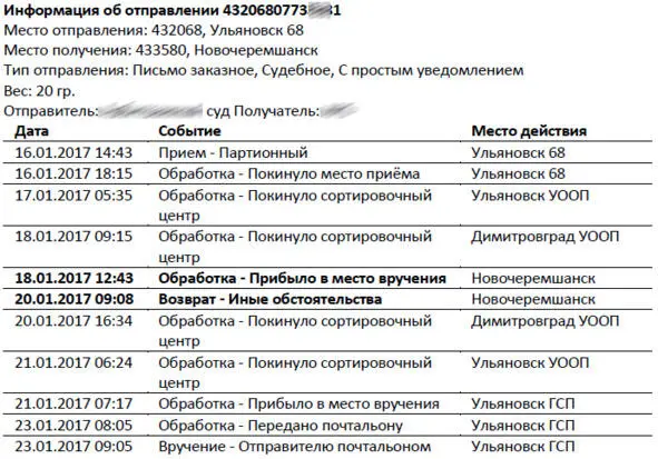 Рис 2452 4 Возможное наличие несвоевременности возврата ПОПроводится - фото 52