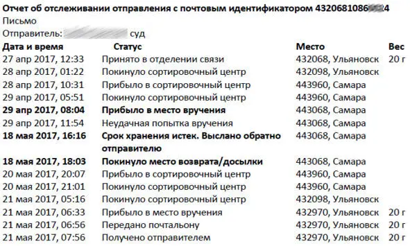 Рис 2454 5 Возможное нарушение срока пересылки РПО в ОПС - фото 54