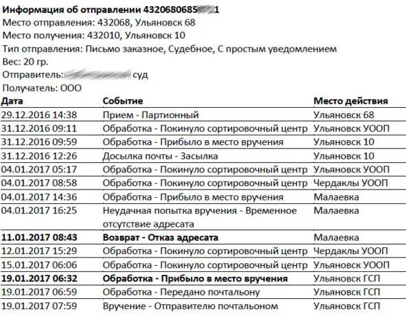 Рис 2456 О возможном нарушении срока пересылки возвращаемого ПО может - фото 56