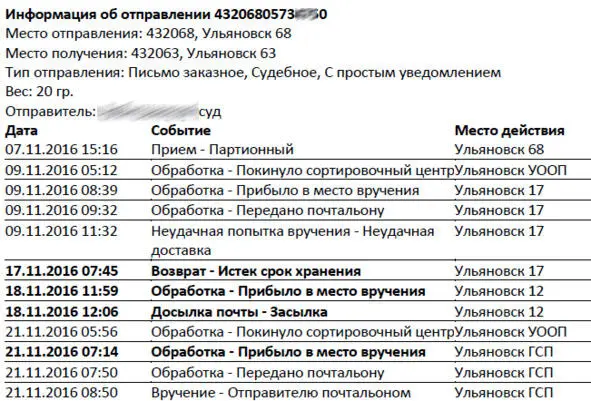 Рис 2458 6 Возможное нарушения частоты доставки возвращаемого - фото 58