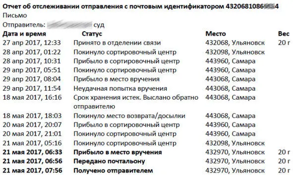 Рис 2459 Порядок выявление в Отчете об отслеживании ПО факта нарушения - фото 59