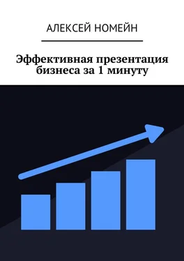 Алексей Номейн Эффективная презентация бизнеса за 1 минуту обложка книги