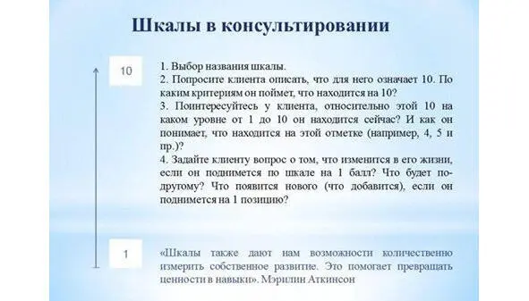 Рис 1 Шкалы в консультировании Как определить будущее вашей семьи за 15 - фото 1