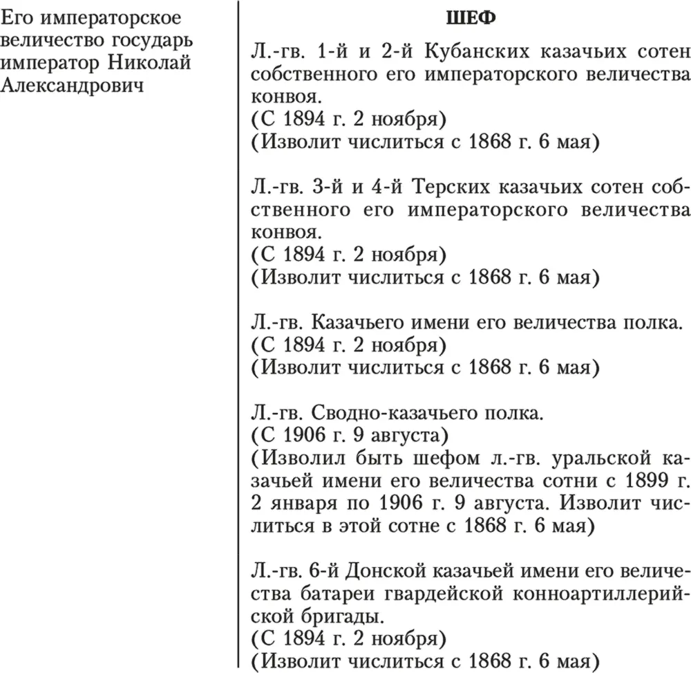 Особы иностранных владетельных домов числящиеся в казачьих войсках - фото 2