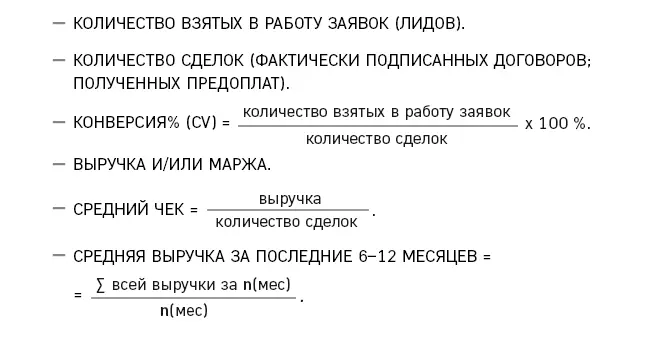 Соберите эти показатели если никогда раньше этого не делали они пригодятся - фото 5