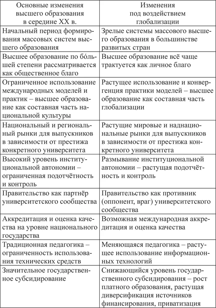 Оценивая происходящее следует на наш взгляд подчеркнуть что далеко не все - фото 1