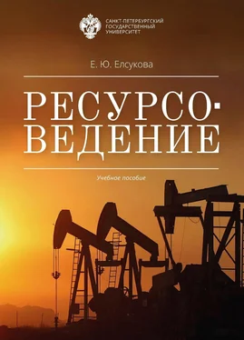 Екатерина Елсукова Ресурсоведение обложка книги