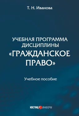 Татьяна Иванова Учебная программа дисциплины «Гражданское право» обложка книги