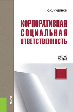 Олег Чудинов Корпоративная социальная ответственность обложка книги