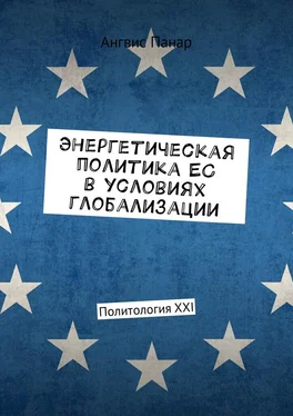 Ангвис Панар Энергетическая политика ЕС в условиях глобализации. Политология XXI обложка книги