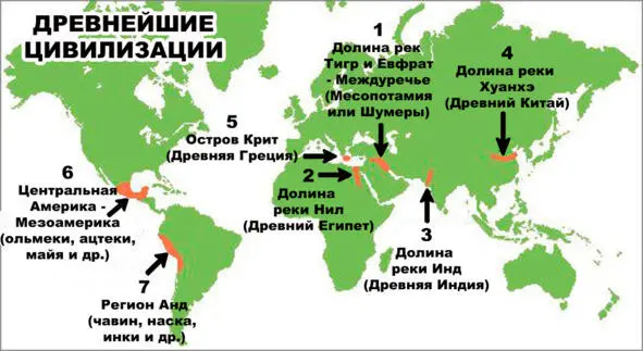 Карта древнейших цивилизаций ЭКЛЕКТИКА Христианство поглощает ислам ислам - фото 9