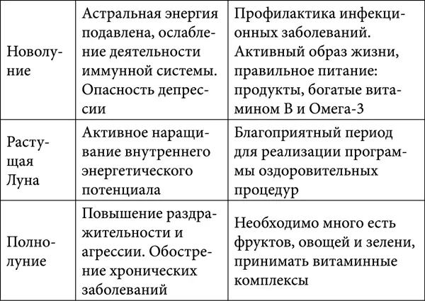 Январь В январе многоие садоводыогородники уже начинают подготовку к новому - фото 6