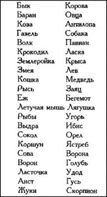 Одним их самых знаменитых и несомненно самым успешным археологом из всех кто - фото 8