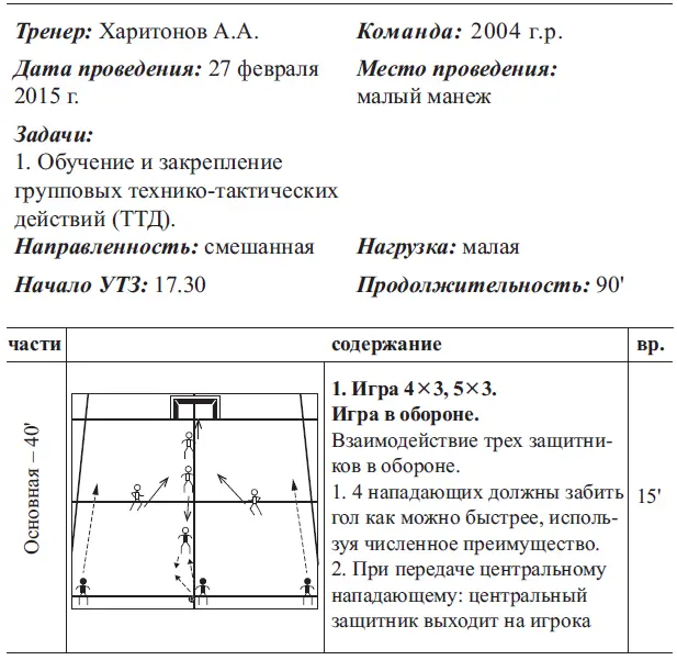 Конспект учебнотренировочного занятия УТЗ - фото 8