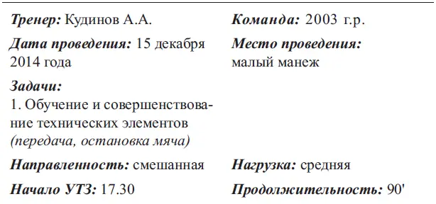 Конспект учебнотренировочного занятия УТЗ - фото 14