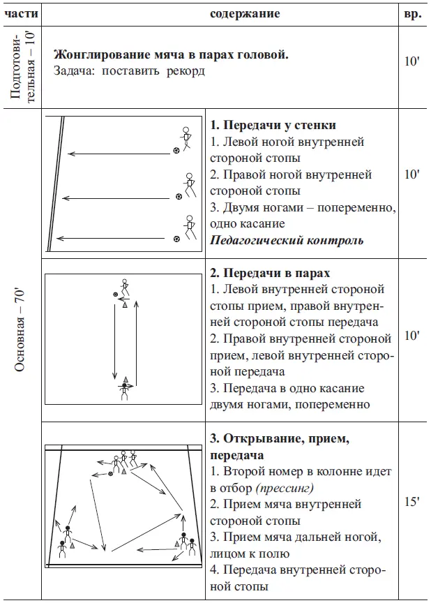 Конспект учебнотренировочного занятия УТЗ - фото 15