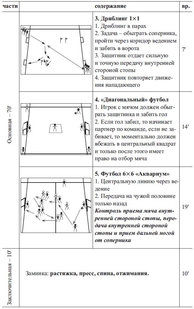 Конспект учебнотренировочного занятия УТЗ Конспект - фото 18