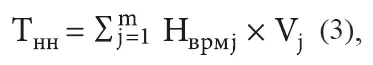 где Т нн годовая трудоемкость работ не предусмотренных сборником челч Н - фото 3