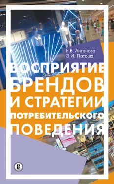 Наталья Антонова Восприятие брендов и анализ потребительского поведения обложка книги